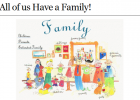 Webquest: All of us have a family | Recurso educativo 33923