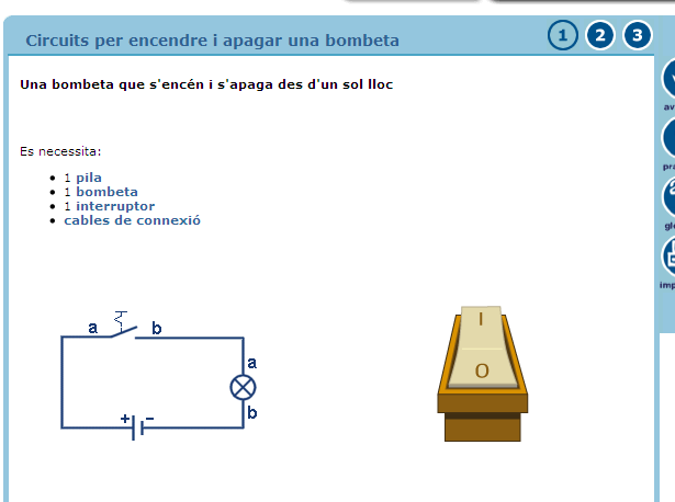 Circuits per encendre i apagar una bombeta | Recurso educativo 34010