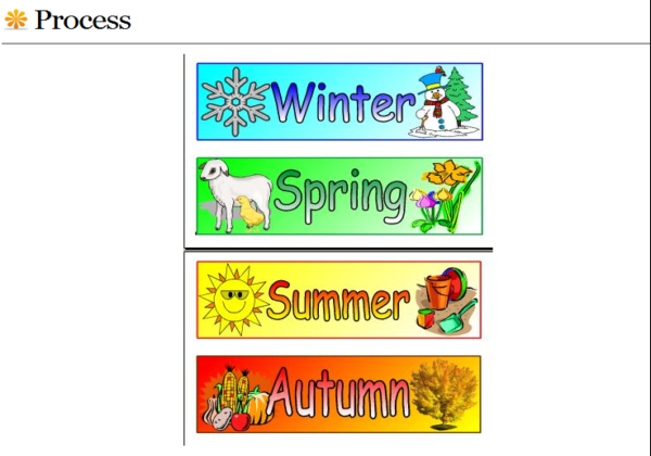 Webquest: Four seasons | Recurso educativo 34621