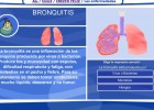 La bronquitis | Recurso educativo 36002