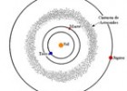 Cosmología | Recurso educativo 36992