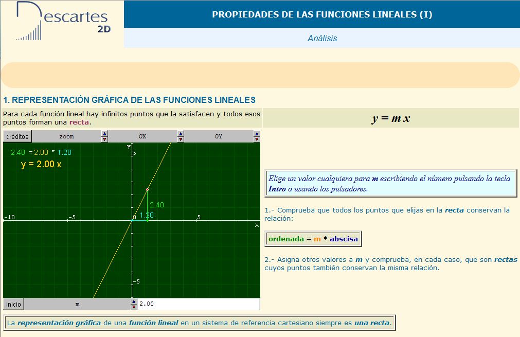 Representación de funciones lineales | Recurso educativo 37223