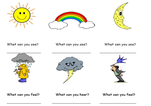 Weather and senses | Recurso educativo 38808