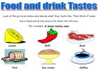 Food and drink tastes | Recurso educativo 39858