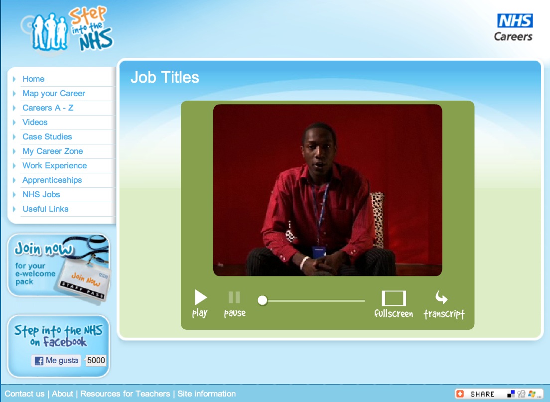 Video Job titles | Recurso educativo 40291