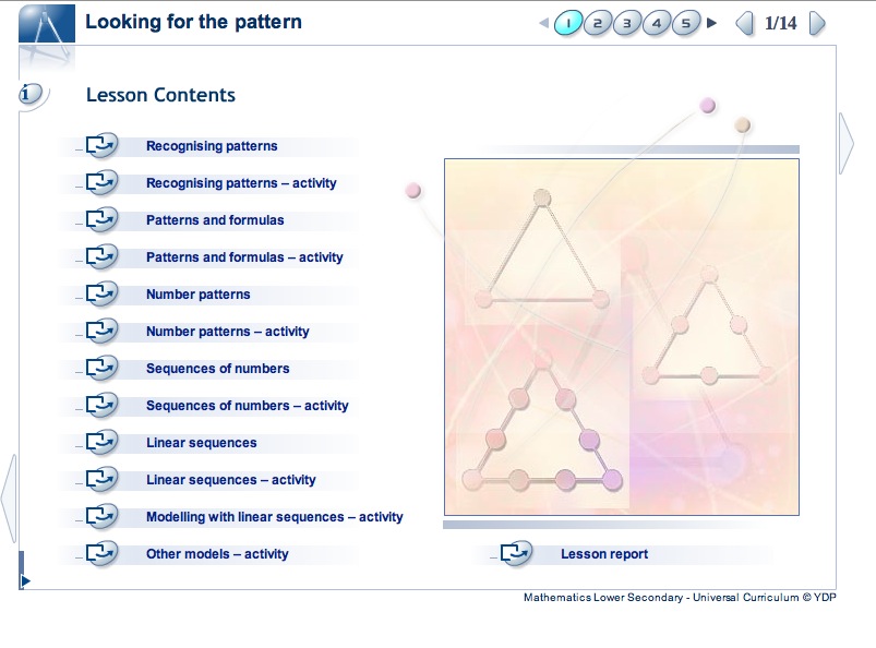 Looking for the pattern | Recurso educativo 41200