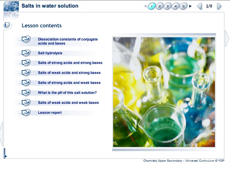 Salts in water solution | Recurso educativo 41245