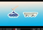 Video: Water usage tips | Recurso educativo 42321