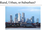 Webquest: Rural, urban or suburban? | Recurso educativo 43124