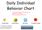 Individual behaviour chart | Recurso educativo 45449