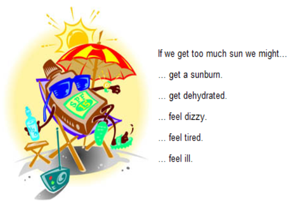 Sun safety | Recurso educativo 45644