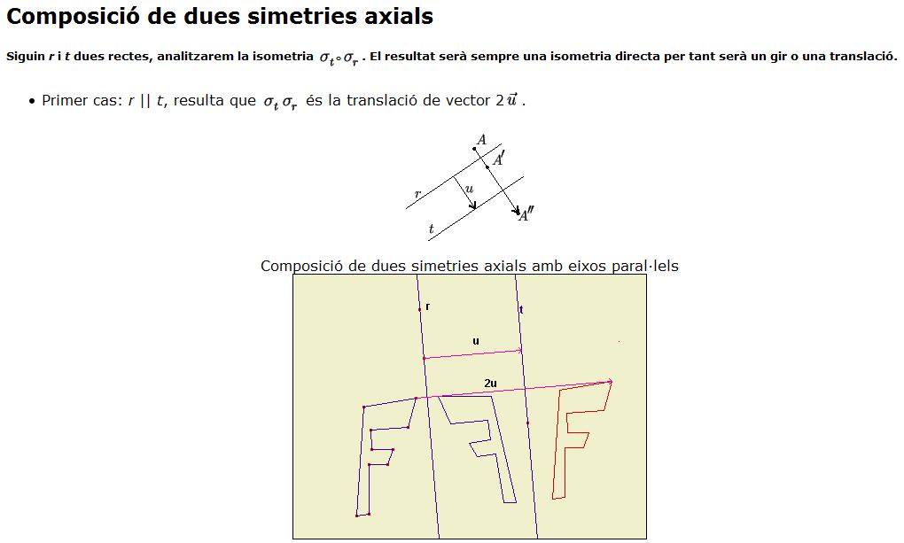Composició de dues simetries axials | Recurso educativo 45820