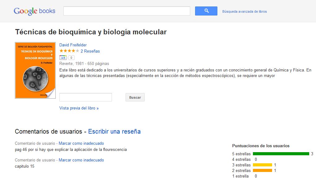 Técnicas de bioquímica y de biologia molecular | Recurso educativo 46305