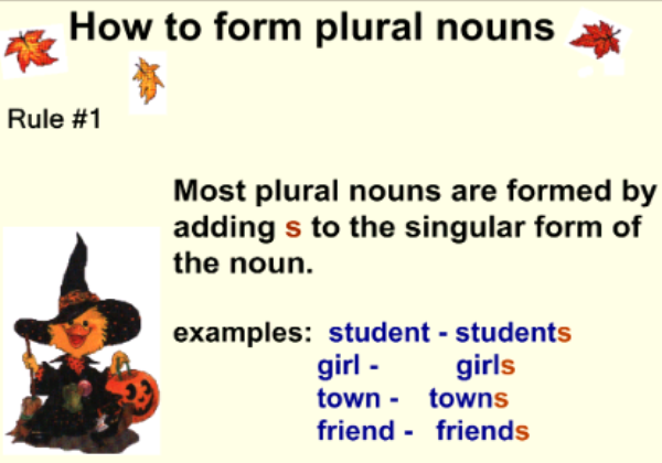 Singular and plural nouns | Recurso educativo 46479
