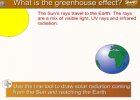 The greenhouse effect | Recurso educativo 46623