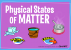 Physical states of matter | Recurso educativo 47358
