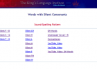Words with silent consonants | Recurso educativo 48788