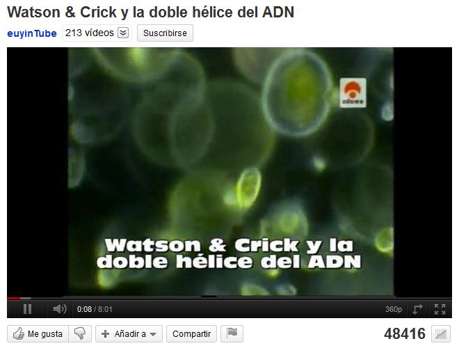 La doble hélice del ADN | Recurso educativo 49093