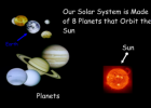 The Solar System | Recurso educativo 50029