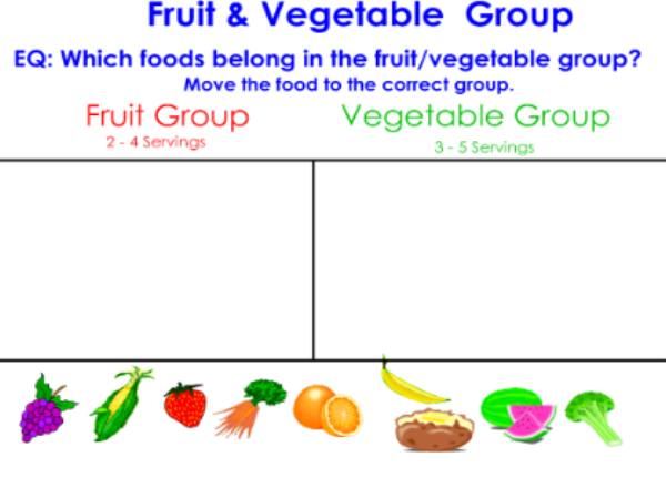 The food pyramid | Recurso educativo 50474