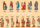 Dioses griegos | Recurso educativo 50628