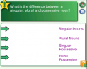 Singular, plural and possessive nouns | Recurso educativo 55917