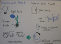 Words with bulb and knob | Recurso educativo 56696