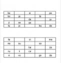 Bingo de sílabas directas (en letra de imprenta) | Recurso educativo 58090