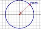 Unidad Didáctica 4º ESO: Definición y Ecuación de la circunferencia | Recurso educativo 10044