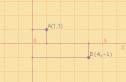 Unidad Didáctica 4º ESO: Representación gráfica de rectas y parábolas | Recurso educativo 10071