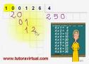 Aprende a dividir por una cifra | Recurso educativo 11211