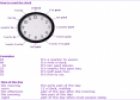 How to read the clock | Recurso educativo 11522