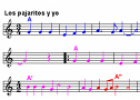 Música Popular de Cantabria: Los pajaritos y yo | Recurso educativo 16590