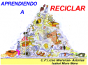 Aprendiendo a reciclar | Recurso educativo 16822