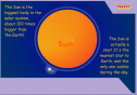 The Sun, Earth and Moon | Recurso educativo 17882