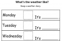 A weather diary | Recurso educativo 18453