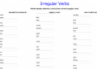Irregular verbs | Recurso educativo 18713