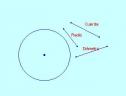 Circunferencia y círculo: actividades | Recurso educativo 1881