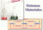 Sistemas materiales | Recurso educativo 21374
