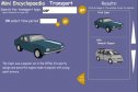 Transport Mini Encyclopaedia | Recurso educativo 25114