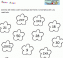 Multiplicaciones sencillas | Recurso educativo 30483