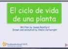 El ciclo de la vida de una planta | Recurso educativo 31662