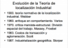 Localización industrial | Recurso educativo 32094