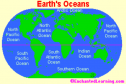 Earth's oceans | Recurso educativo 33010