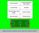 Lectura comprensiva: el futbol | Recurso educativo 5952