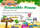 Countable and uncountable nouns | Recurso educativo 62193