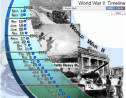 World War II: Timeline | Recurso educativo 62217