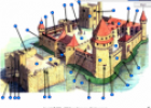 Defining features of castles | Recurso educativo 62449