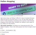 Online shopping | Recurso educativo 62903