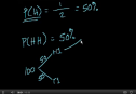 Video: Probability (part 1) | Recurso educativo 72450